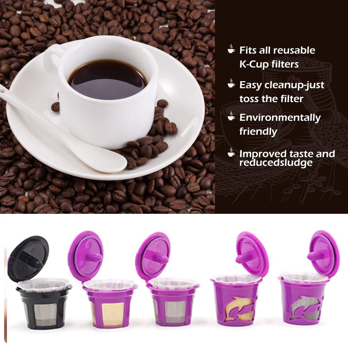 Kicovitifa fits all reusable K-Cups compatible with most Keurig machines
