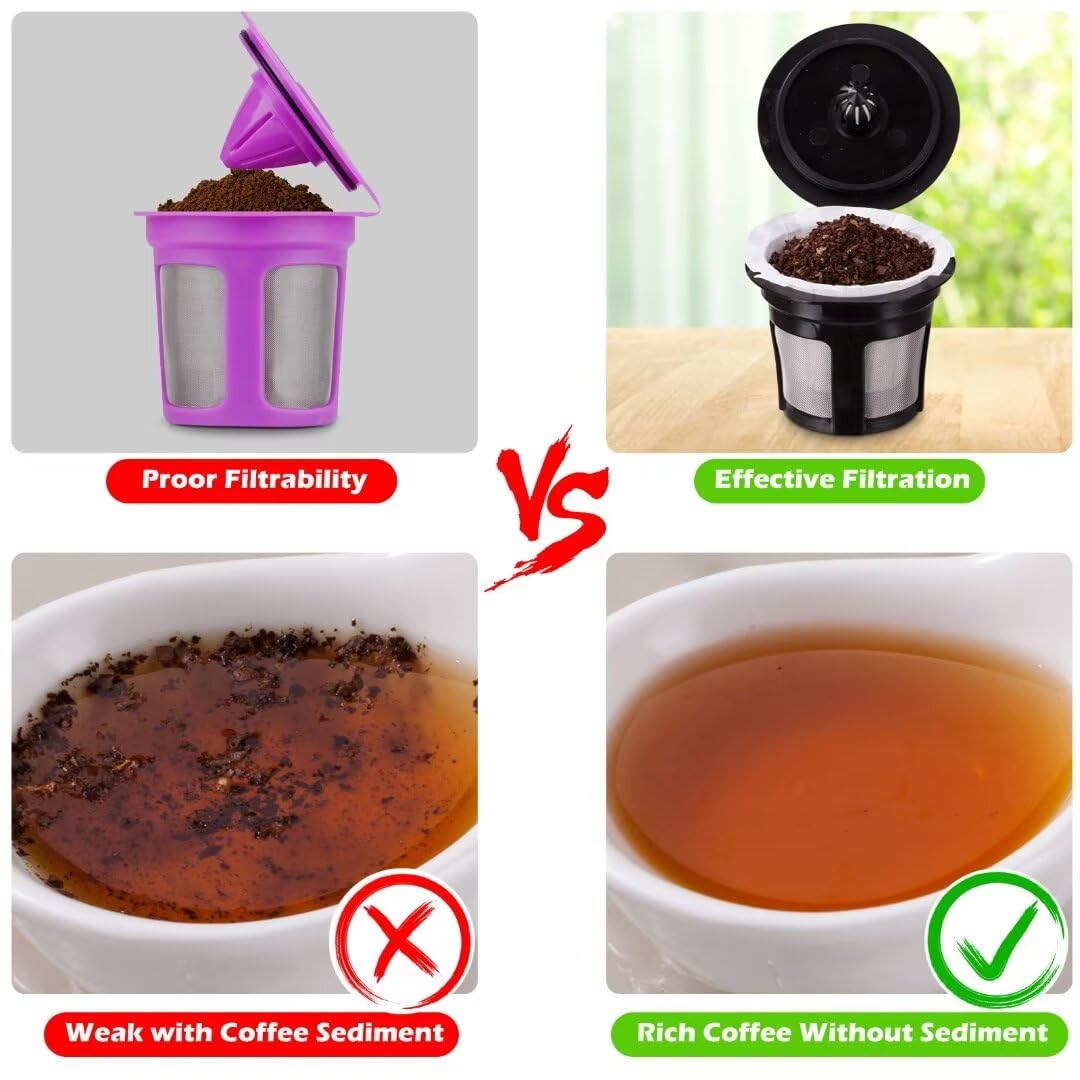 Kicovitifa K-Cup filters are easy to use for quick, mess-free brewing.