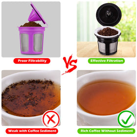 Kicovitifa no-mess disposable filter makes cleanup quick and simple