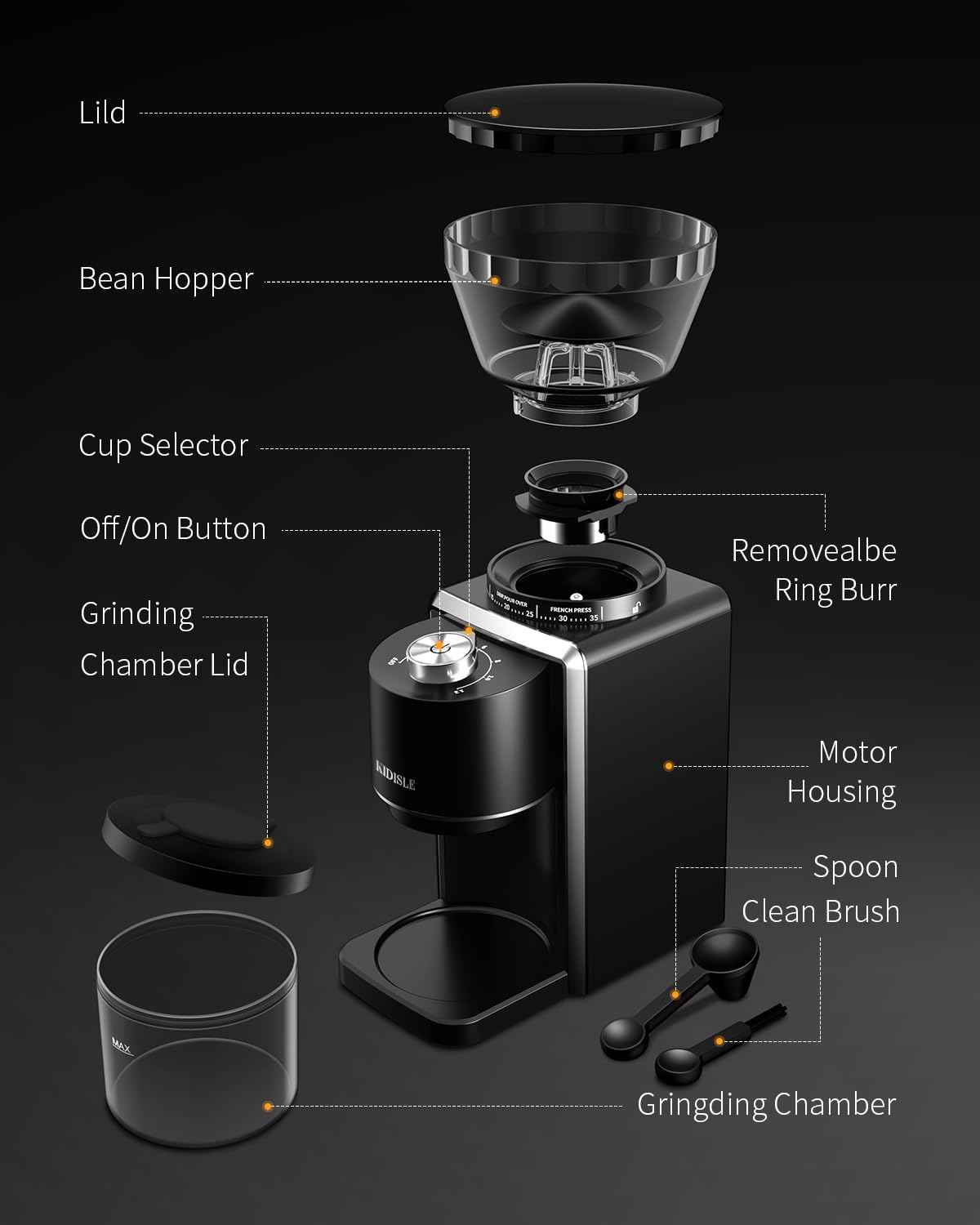 KIDISLE 2–12 cup selector enables versatile dosing options.