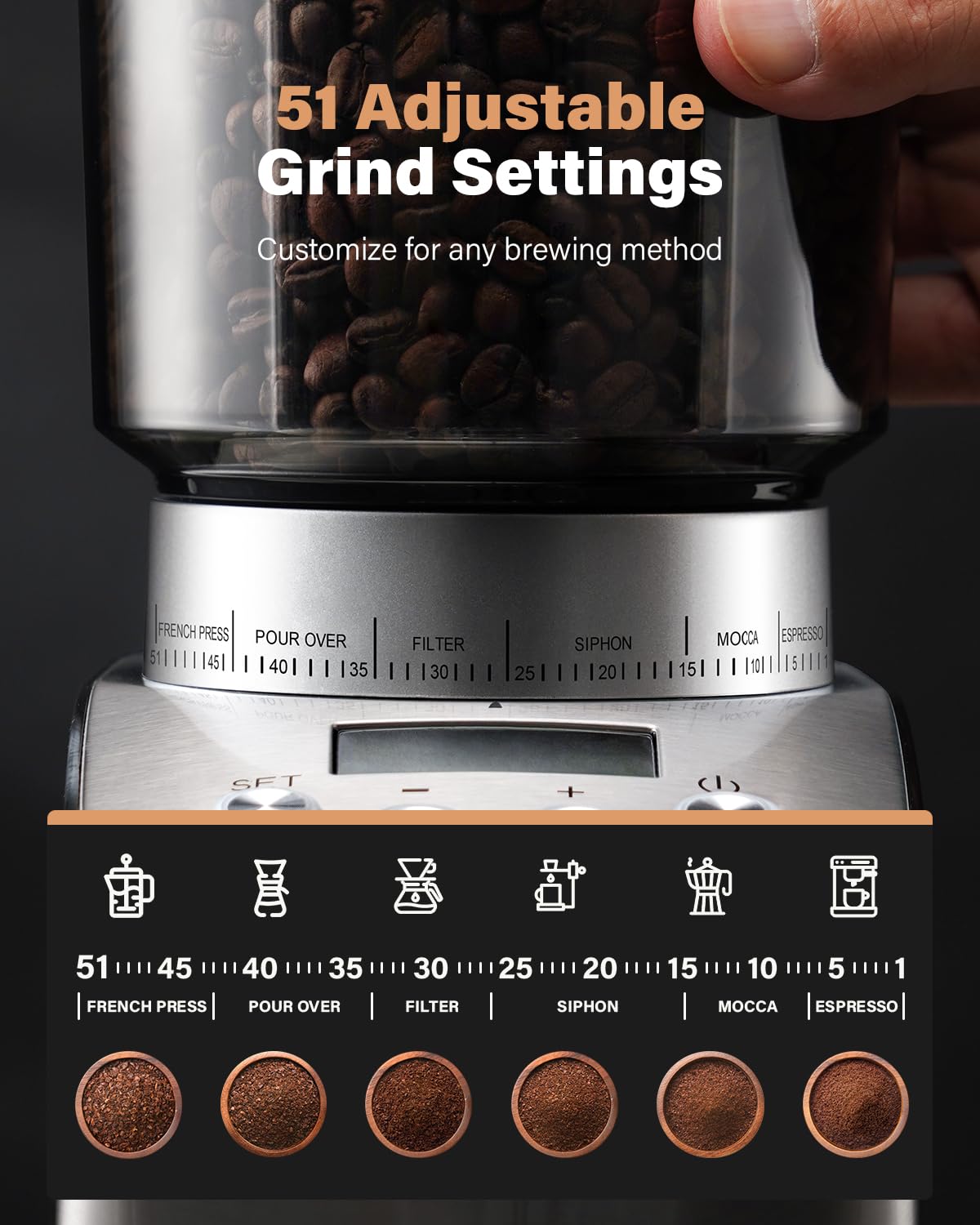 KIDISLE grind settings dial enables precise espresso to French press textures.