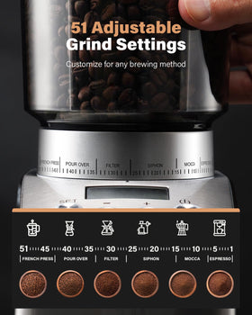 KIDISLE grind settings dial enables precise espresso to French press textures.