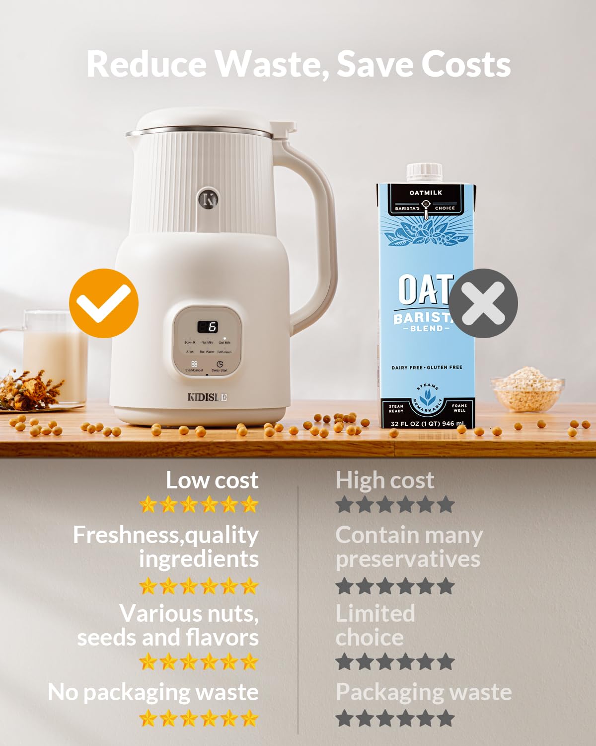 KIDISLE nut milk maker accessories included: measuring cup and fine mesh strainer