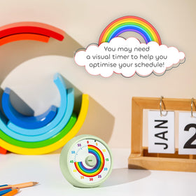 Kiecky Squirrel Visual Timer: rotate knob to set a 60-minute classroom countdown.