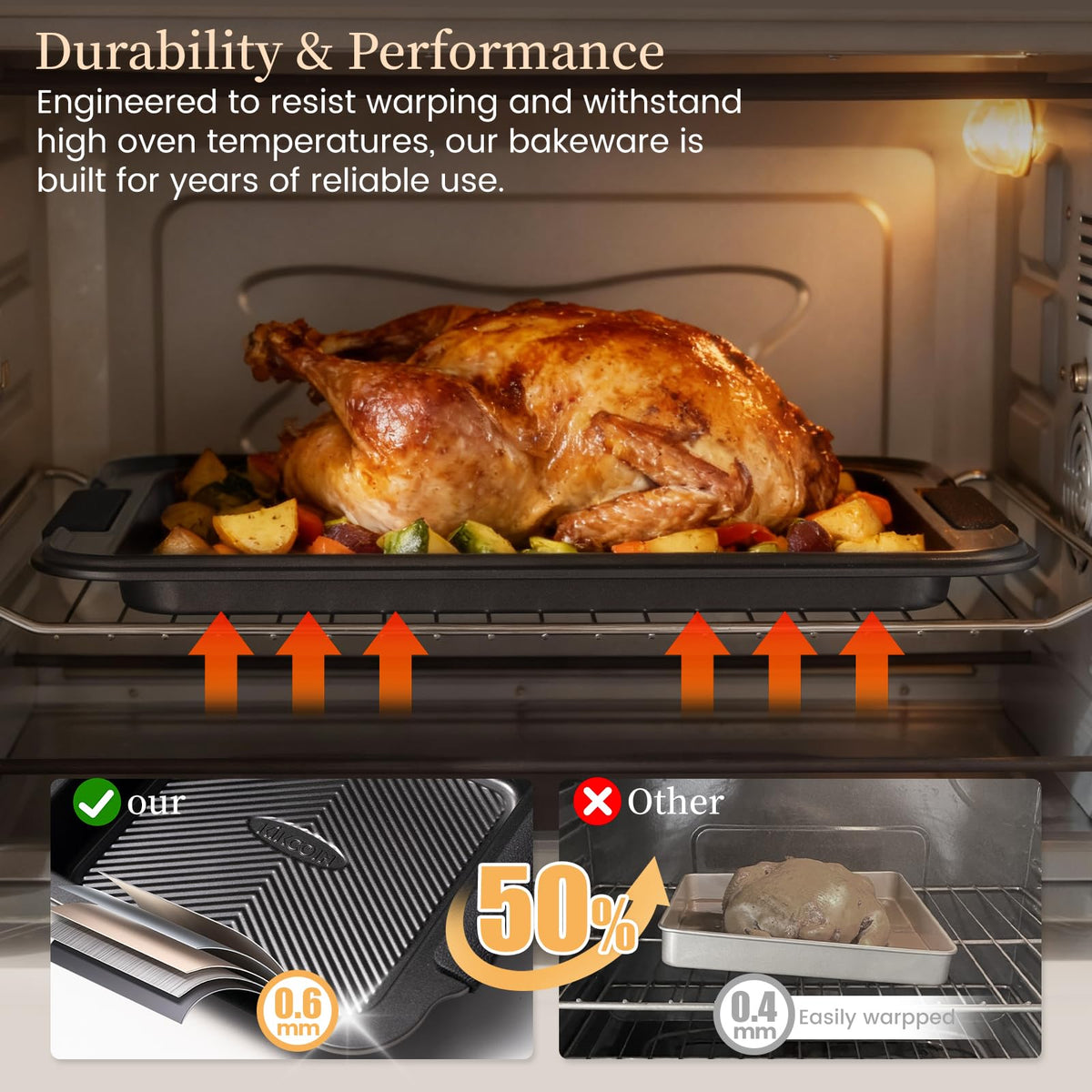 Kikcoin complete bakeware set in full-size pans for versatile baking.