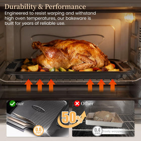Kikcoin complete bakeware set in full-size pans for versatile baking.