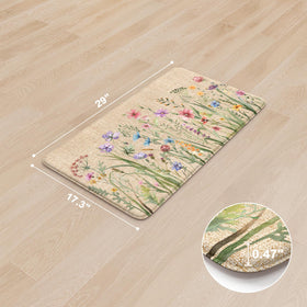 KIMODE anti-fatigue mat non-slip bottom keeps mat in place on floors