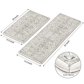 KIMODE non-slip bottom keeps mat in place on hard floors.