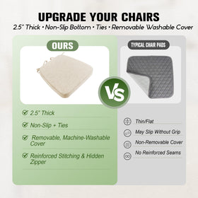 Close-up of Kingphenix cushions showing 2.5-inch foam for comfort and support.