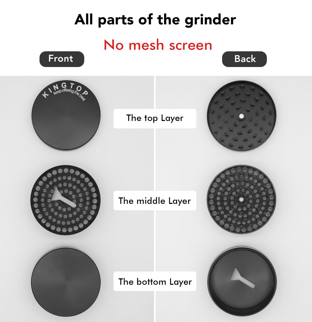 KINGTOP zinc alloy construction closeup highlights durability and long-lasting performance.