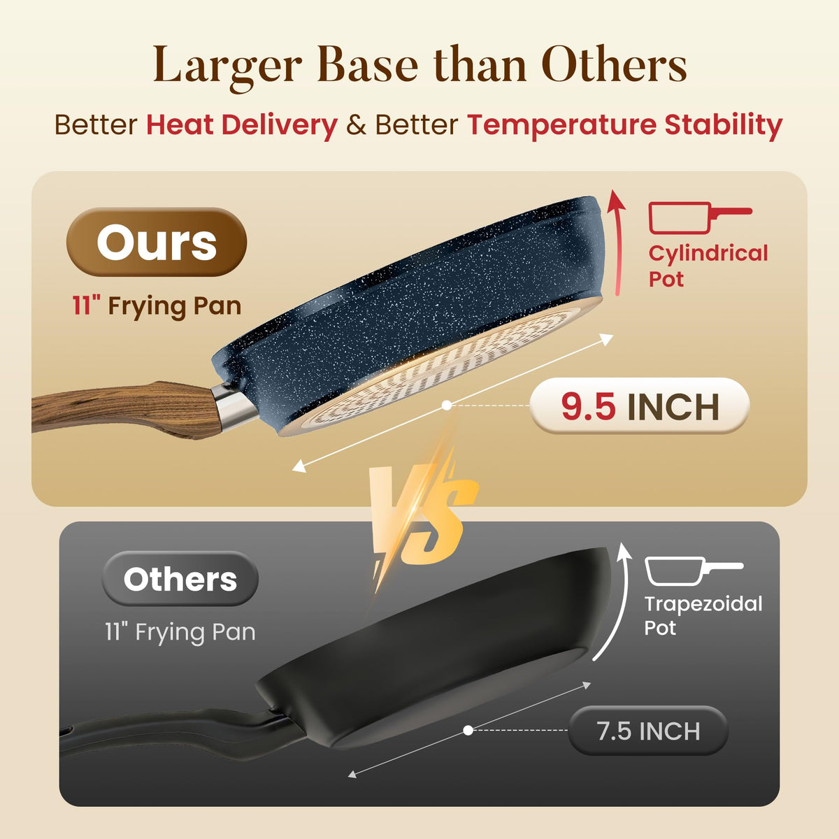 Kitchen Academy 11-inch non-stick frying pan for smooth release.