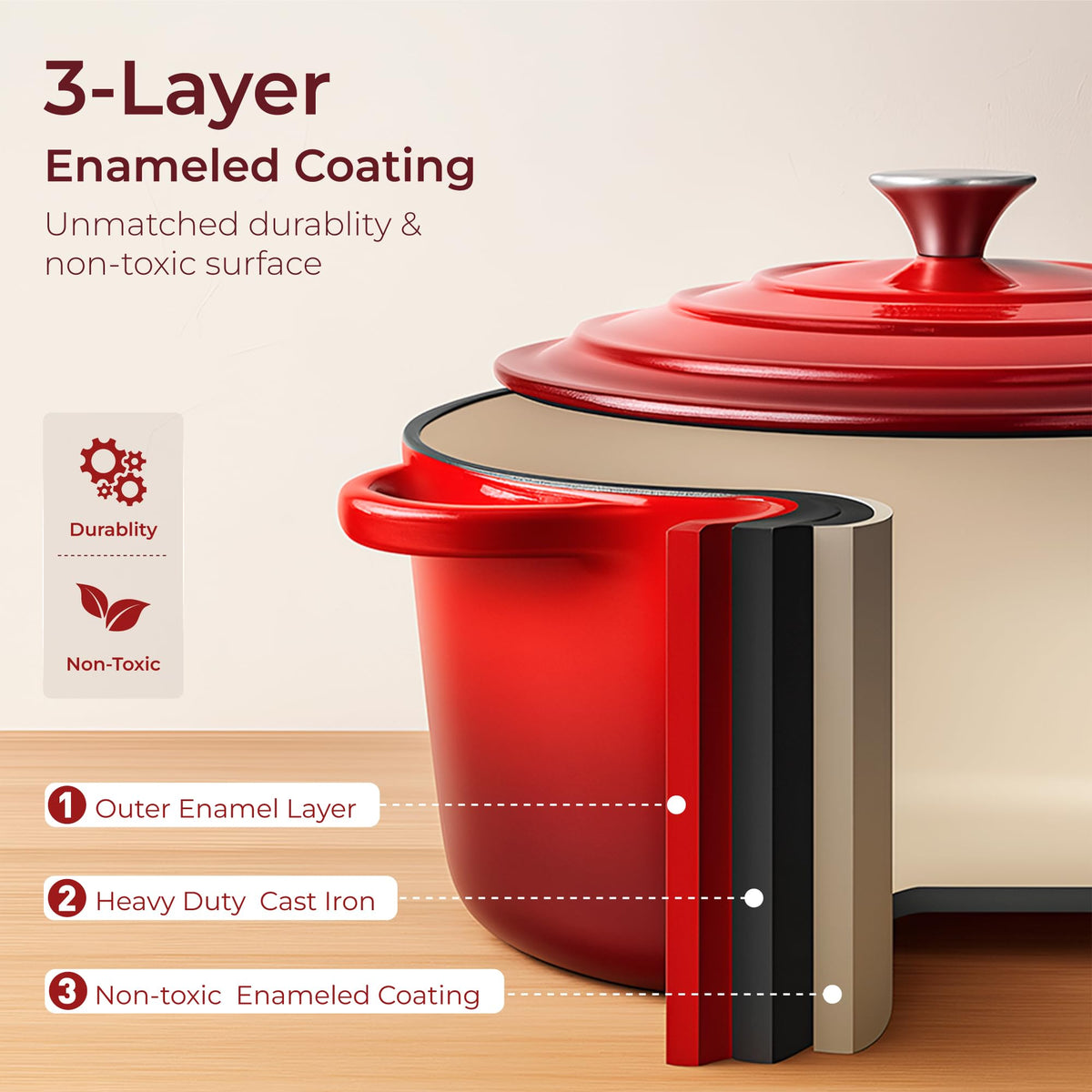 Kitchen Academy enamel coating close-up showing durable, easy-clean finish