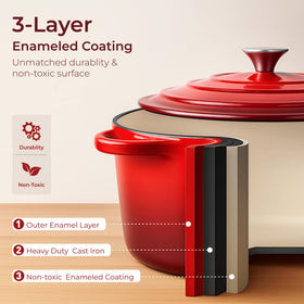 Kitchen Academy enamel coating close-up showing durable, easy-clean finish