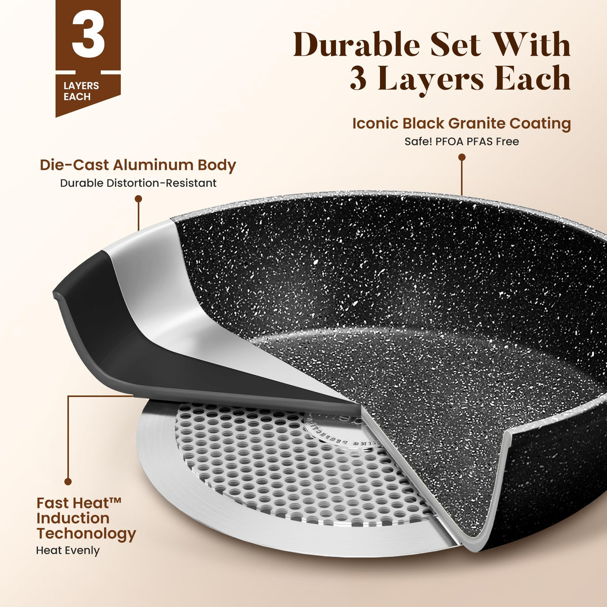 Kitchen Academy saucepans and casseroles for sauces, soups, and stews.