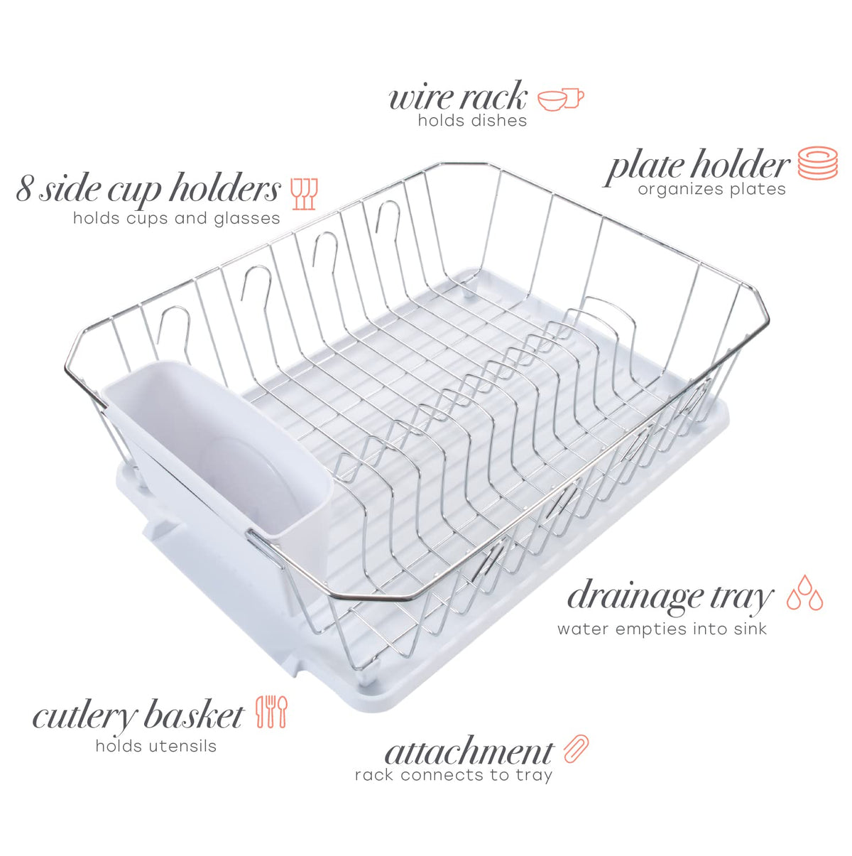 Kitchen Details open wire design promoting airflow for quicker drying