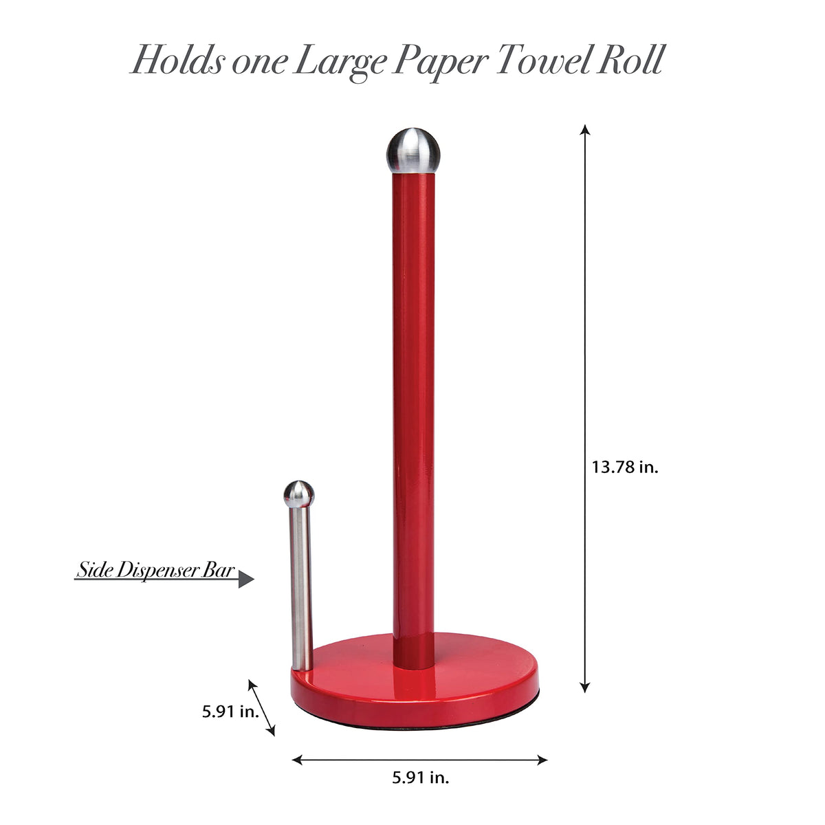 Kitchen Details red paper towel holder on countertop complements diverse kitchen styles.