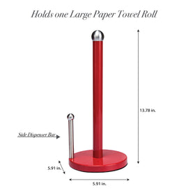 Kitchen Details red paper towel holder on countertop complements diverse kitchen styles.