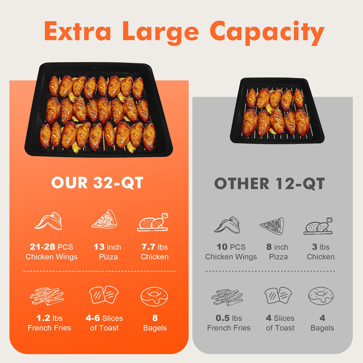 Kitchen in the box 32QT pizza tray inside the oven for quick weeknight meals