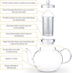 Kitchen Kite borosilicate glass withstands high heat for versatile brewing