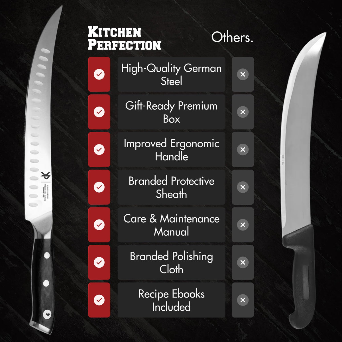 Gift-ready Kitchen Perfection knife with sheath and bonus guides.