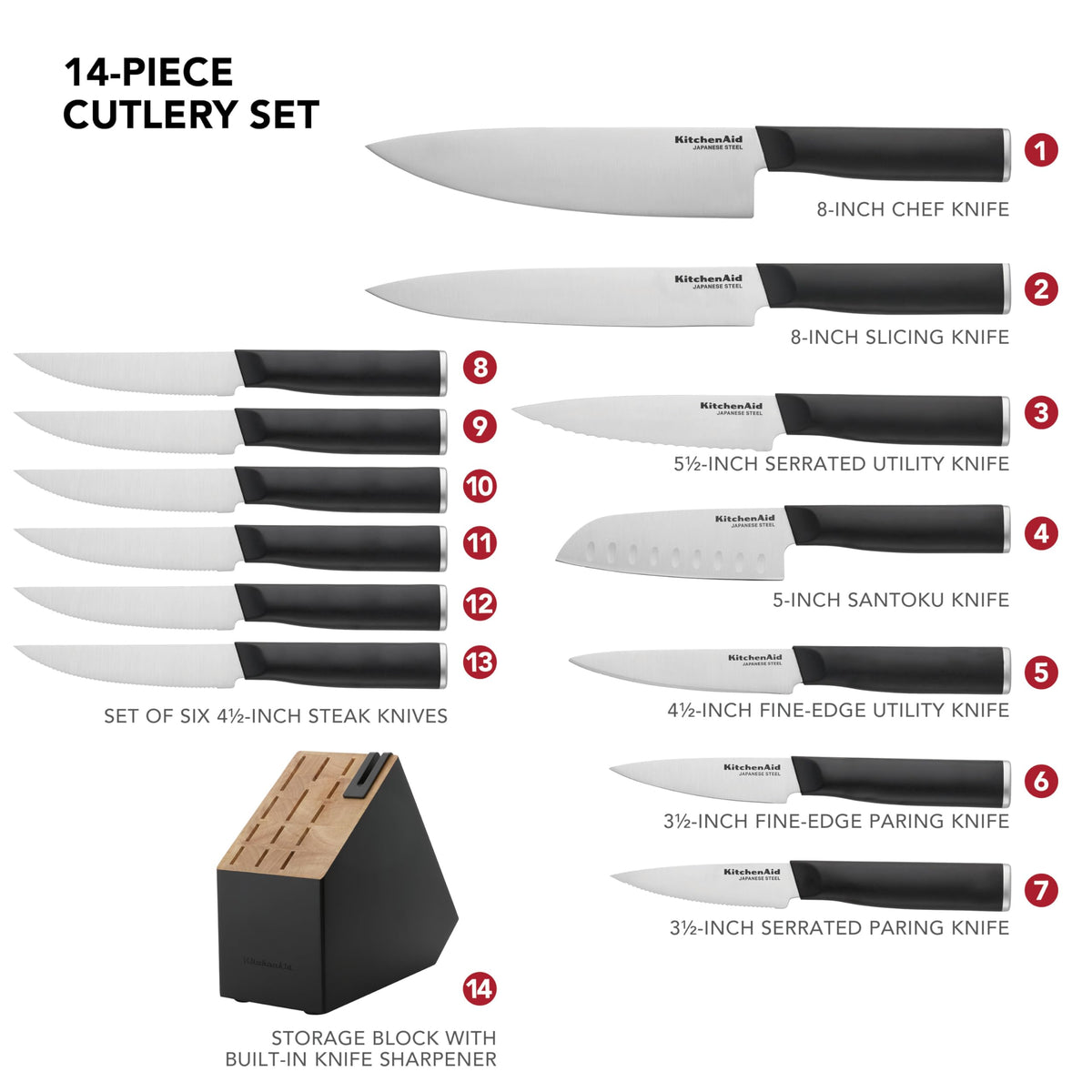 KitchenAid 4.5-inch fine-edge utility knife for detail work.