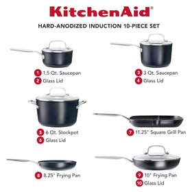 Forged-base cookware from KitchenAid showing even heat distribution.