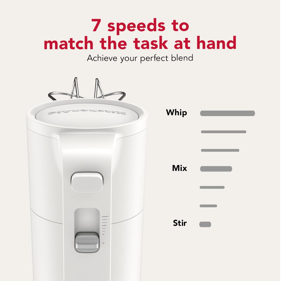 Stand-alone design keeps beaters out of the bowl for convenience.