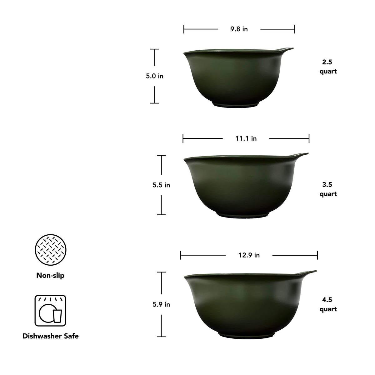 KitchenAid 2.5-quart bowl shown for quick small-batch mixing