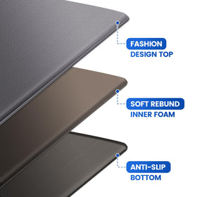 KitchenClouds cushioned standing mat adds ergonomic support during long kitchen tasks.