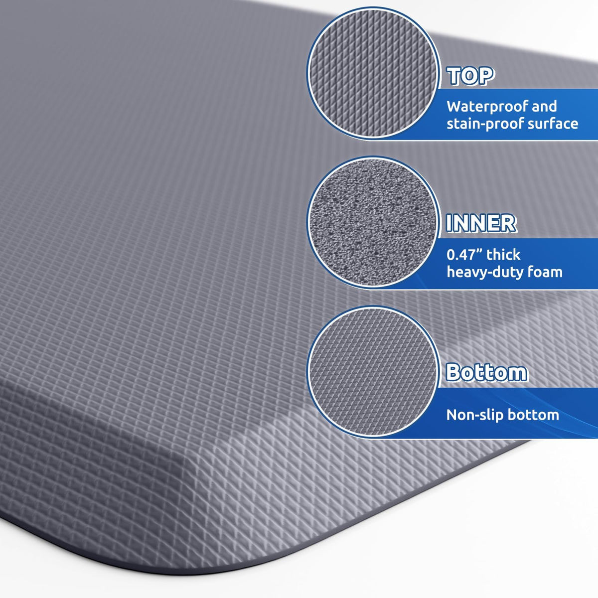 KitchenClouds easy-clean surface simplifies maintenance with damp cloth or vacuum.