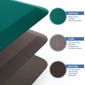 KitchenClouds easy-clean surface wipes down quickly after use