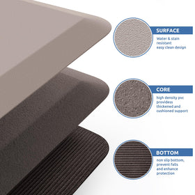 KitchenClouds khaki 17-3x28 kitchen mat blends with any decor