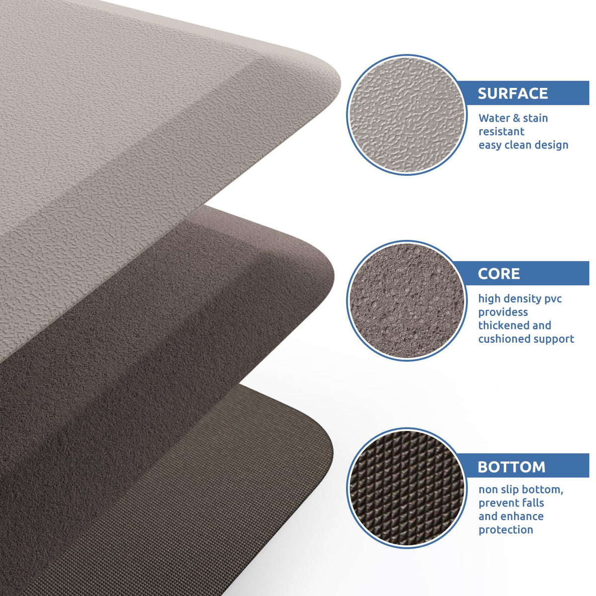 KitchenClouds Kitchen Mat diamond non-slip bottom design keeps mat steady.