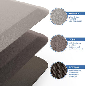 KitchenClouds Kitchen Mat diamond non-slip bottom design keeps mat steady.