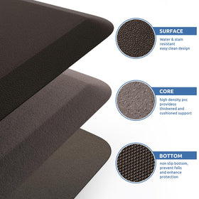 KitchenClouds anti-dust kitchen mat resists debris for quick cleaning.