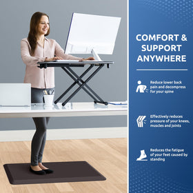 KitchenClouds waterproof surface cleans easily after cooking or cleaning tasks