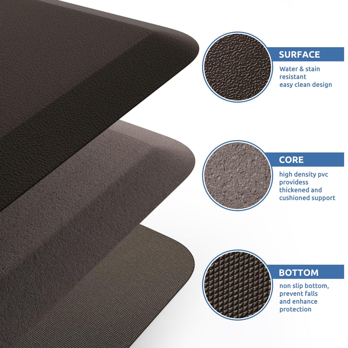 KitchenClouds kitchen mat 17.3x28 inch size suits kitchen and desk areas.
