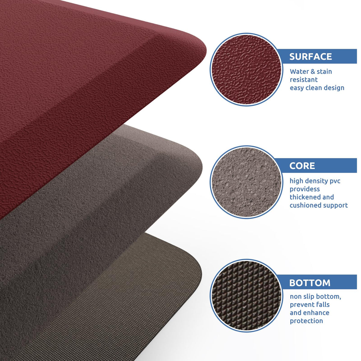 KitchenClouds kitchen mat versatile for kitchen and office use