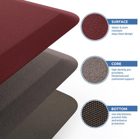 KitchenClouds kitchen mat versatile for kitchen and office use