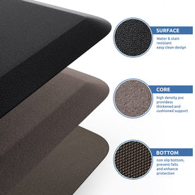 KitchenClouds mat suited for kitchen,office, or workstation in black decor.