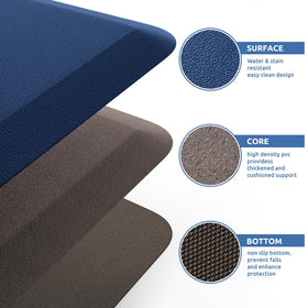 KitchenClouds mat suits kitchen, office, or workstation for comfortable standing.
