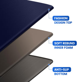 Blue waterproof top layer protects floors near the sink from splashes.