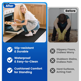 KitchenClouds durable non-slip backing helps mats stay put on tile or wood
