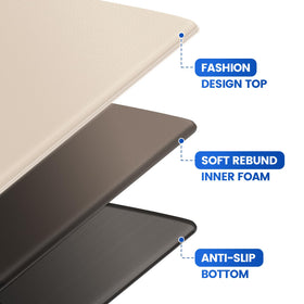 KitchenClouds waterproof mats protect floors around the sink from spills.
