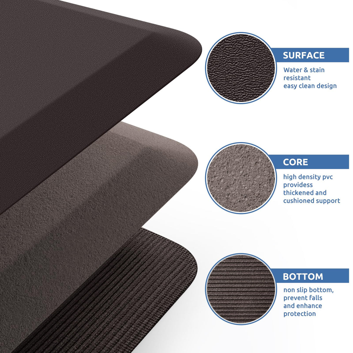 KitchenClouds neutral-toned mat fits kitchen decor and daily tasks