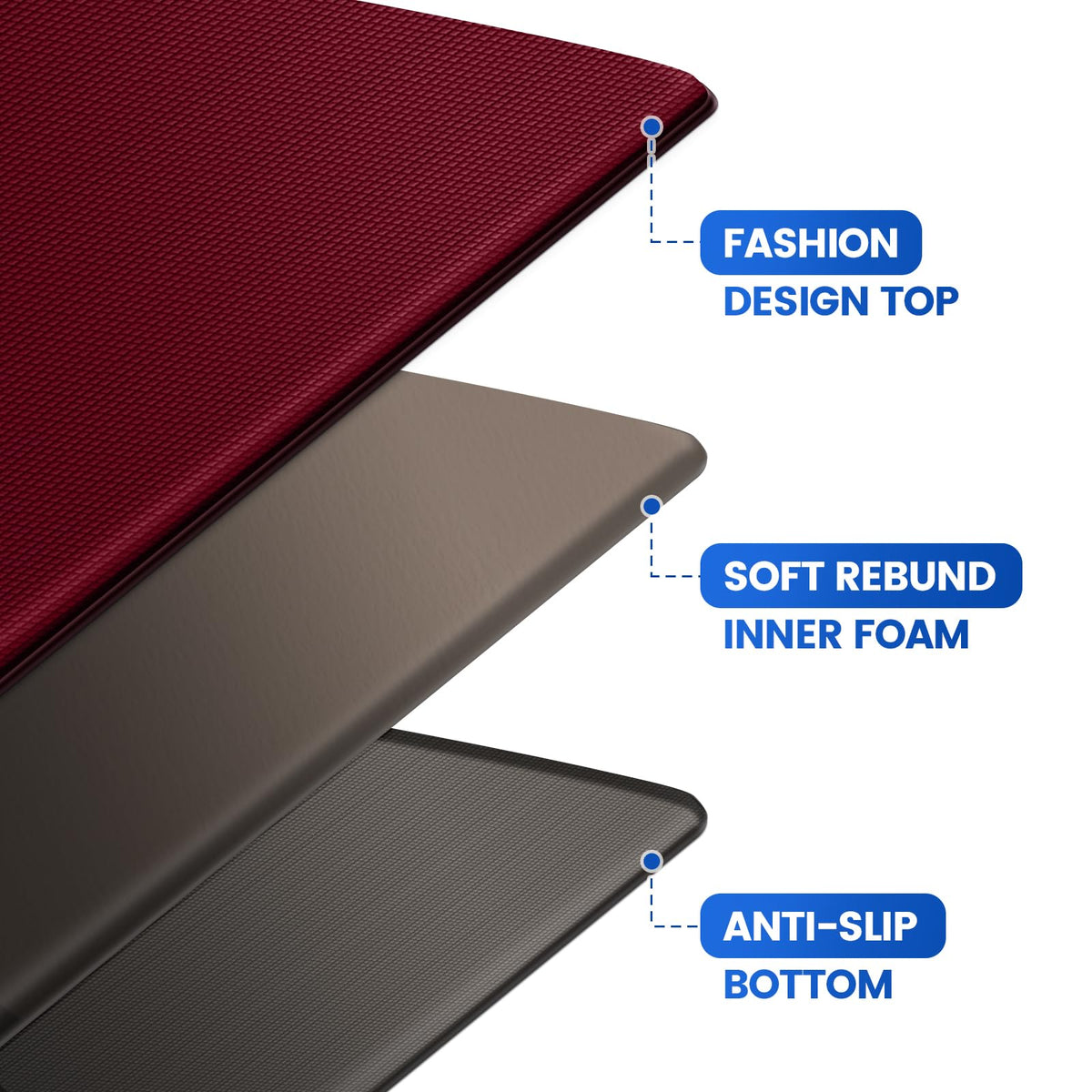 KitchenClouds PVC material close-up showing durable, fade-resistant surface.