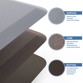 KitchenClouds mat fits kitchen and office spaces for extended standing.