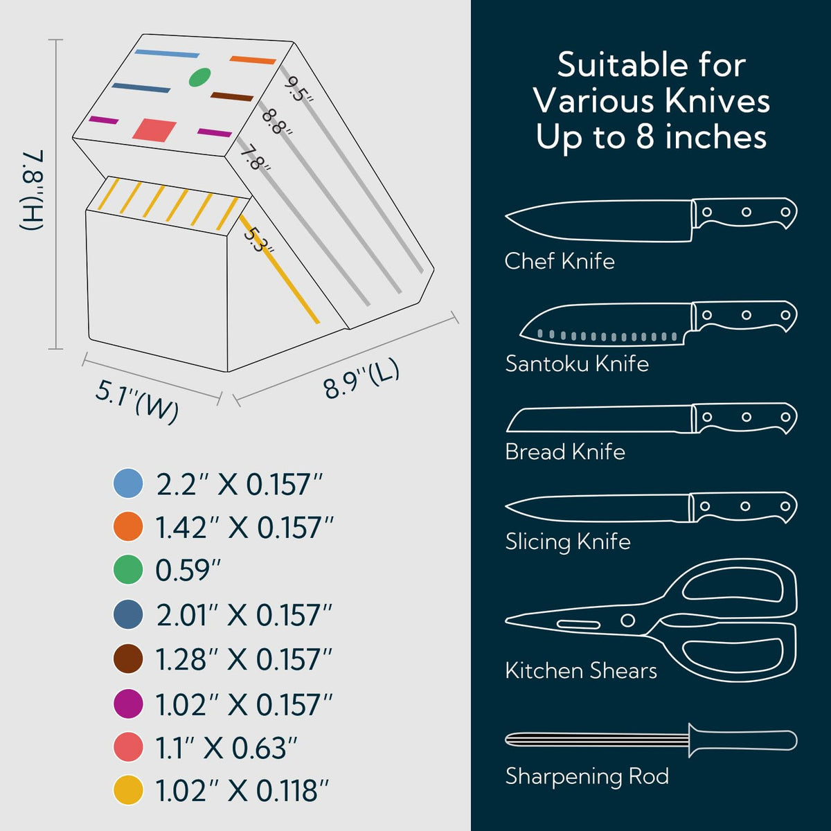 KITCHENDAO knife block slot-detail highlighting wider blade slots