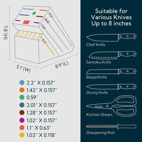 KITCHENDAO knife block slot-detail highlighting wider blade slots