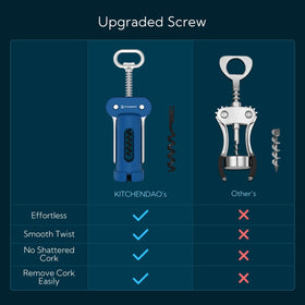 KITCHENDAO built-in beer opener for versatile bottle service at gatherings.
